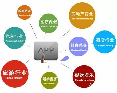 -app開發(fā)找哪家 且看山東森普