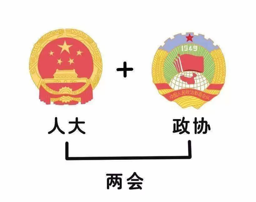 -敲黑板:兩會(huì)來了！關(guān)于兩會(huì)你知道多少？